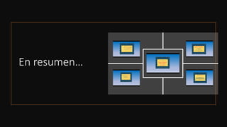 En resumen…
 