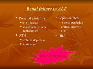 Comprehensive Overview of Acute Liver Failure: Causes, Pathophysiology ...