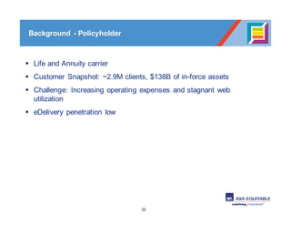 22
Background - Policyholder
E-Insurance
Strategies
§ Life and Annuity carrier
§ Customer Snapshot: ~2.9M clients, $138B of in-force assets
§ Challenge: Increasing operating expenses and stagnant web
utilization
§ eDelivery penetration low
 