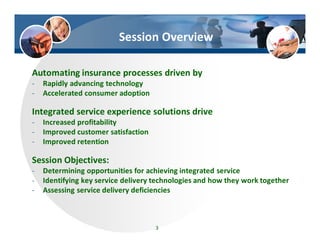 Automating insurance processes driven by
- Rapidly advancing technology
- Accelerated consumer adoption
Integrated service experience solutions drive
‐ Increased profitability
‐ Improved customer satisfaction
‐ Improved retention
Session Objectives:
‐ Determining opportunities for achieving integrated service
‐ Identifying key service delivery technologies and how they work together
‐ Assessing service delivery deficiencies
3
Session Overview
 