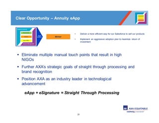 31
Advisor
• Deliver a more efficient way for our Salesforce to sell our products
• Implement an aggressive adoption plan to maximize return of
investment
Clear Opportunity – Annuity eApp
§ Eliminate multiple manual touch points that result in high
NIGOs
§ Further AXA’s strategic goals of straight through processing and
brand recognition
§ Position AXA as an industry leader in technological
advancement
eApp + eSignature = Straight Through Processing
 