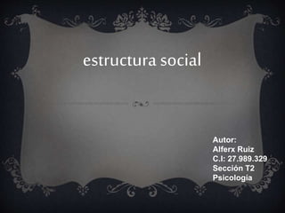 estructura social
Autor:
Alferx Ruiz
C.I: 27.989.329
Sección T2
Psicología
 