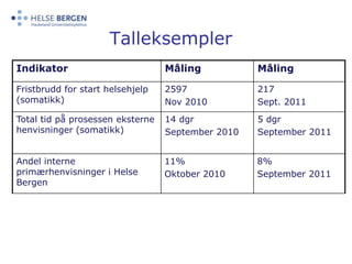 Talleksempler
