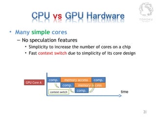 Heterogeneous Parallel Computing with GPU | PPTX