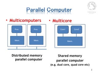 Heterogeneous Parallel Computing with GPU | PPTX