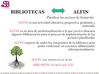 Planificar las acciones de formación.
ALFIN es una actividad educativa, progresiva, graduada y
sostenida.
ALFIN es un área de profesionalización a la que pueden abocarse
algunos bibliotecarios para el proceso de implementación de las
acciones planificadas.
ALFIN requiere de todos los integrantes de la biblioteca para
poder conformar un escenario alfabetizador
informacionalmente.
ALFIN, una manera de ser de las
BIBLIOTECAS en el siglo XXI
BIBLIOTECAS ALFIN
 