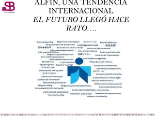 ALFIN, UNA TENDENCIA
INTERNACIONAL
EL FUTURO LLEGÓ HACE
RATO….
 