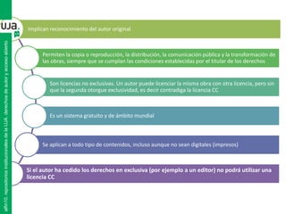 Implican reconocimiento del autor original
Permiten la copia o reproducción, la distribución, la comunicación pública y la transformación de
las obras, siempre que se cumplan las condiciones establecidas por el titular de los derechos
Son licencias no exclusivas. Un autor puede licenciar la misma obra con otra licencia, pero sin
que la segunda otorgue exclusividad, es decir contradiga la licencia CC
Es un sistema gratuito y de ámbito mundial
Se aplican a todo tipo de contenidos, incluso aunque no sean digitales (impresos)
Si el autor ha cedido los derechos en exclusiva (por ejemplo a un editor) no podrá utilizar una
licencia CC
alfin10.repositoriosinstitucionalesdelaUJA.derechosdeautoryaccesoabierto
 