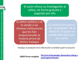 El editor publica y se
lo vende a las
mismas instituciones
que les han
proporcionado la
materia prima de
dichos trabajos
El autor ofrece su investigación al
editor, de forma gratuita o
pagando por ello
La publicación pasa a
ser “propiedad” de la
editorial. El autor no
puede difundirla por
su cuenta
alfin10.repositoriosinstitucionalesdelaUJA.derechosdeautoryaccesoabierto
Paradoja: el productor de la información es también quién la consume
The Cost of Knowledge: Researchers taking a
stand against Elsevier.
16063 firmas recogidas
 