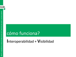 cómo funciona?
alfin10.repositoriosinstitucionalesdelaUJA.derechosdeautoryaccesoabierto
Interoperabilidad + Visibilidad
 
