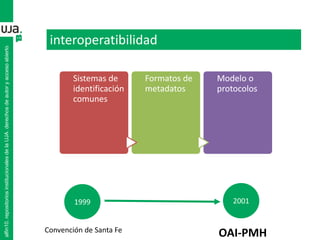 interoperatibilidad
Sistemas de
identificación
comunes
Formatos de
metadatos
Modelo o
protocolos
alfin10.repositoriosinstitucionalesdelaUJA.derechosdeautoryaccesoabierto
1999
Convención de Santa Fe
2001
OAI-PMH
 