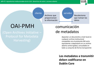 comunicación
de metadatos
depositar un documento a nivel local en
cualquier archivo institucional
compatible con el protocolo OAI sería
equivalente a depositarlo en un archivo
abierto central global, consultable en
todo su conjunto de forma transparente
Los metadatos a transmitir
deben codificarse en
Dublin Core
alfin10. repositorios institucionales de la UJA. derechos de autor y acceso abierto
 
