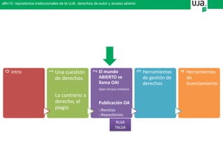 0
intro
1
Una cuestión
de derechos
Lo contrario a
derecho, el
plagio
2
El mundo
ABIERTO se
llama OAI
Open Access Initiative
Publicación OA
::Revistas
::Repositorios
3
Herramientas
de gestión de
derechos
4
Herramientas
de
licenciamiento
alfin10. repositorios institucionales de la UJA. derechos de autor y acceso abierto
RUJA
TAUJA
 