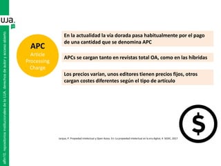 En la actualidad la vía dorada pasa habitualmente por el pago
de una cantidad que se denomina APC
APC
Article
Processing
Charge
APCs se cargan tanto en revistas total OA, como en las híbridas
Los precios varían, unos editores tienen precios fijos, otros
cargan costes diferentes según el tipo de artículo
Jarque, P. Propiedad intelectual y Open Acess. En: La propiedad intelectual en la era digital, 4. SEDIC, 2017
alfin10.repositoriosinstitucionalesdelaUJA.derechosdeautoryaccesoabierto
 