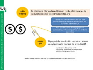 En el modelo híbrido las editoriales reciben los ingresos de
las suscripciones y los ingresos de los APC
doble
dipping
Opción cara, ya que la media del APC para
revistas híbridas es de casi el doble que los APC
en revistas totalmente OA
Para la institución el doble pago (por la
publicación y por la suscripción) es una evidente
desventaja
gold for
gold
El pago de la suscripción supone a cambio
un determinado número de artículos OA
Acuerdos entre JISC y Springer en UK
Asociación de Universidades de los Países Bajos
(VSNU) con Springer y con Elsevier
Jarque, P. Propiedad intelectual y Open Acess. En: La propiedad intelectual en la era digital, 4. SEDIC, 2017
alfin10.repositoriosinstitucionalesdelaUJA.derechosdeautoryaccesoabierto
 