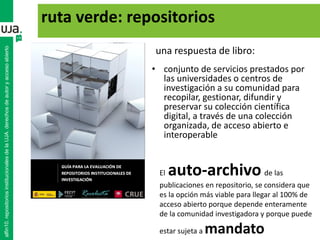 ruta verde: repositorios
alfin10.repositoriosinstitucionalesdelaUJA.derechosdeautoryaccesoabierto
una respuesta de libro:
• conjunto de servicios prestados por
las universidades o centros de
investigación a su comunidad para
recopilar, gestionar, difundir y
preservar su colección científica
digital, a través de una colección
organizada, de acceso abierto e
interoperable
El auto-archivo de las
publicaciones en repositorio, se considera que
es la opción más viable para llegar al 100% de
acceso abierto porque depende enteramente
de la comunidad investigadora y porque puede
estar sujeta a mandato
 