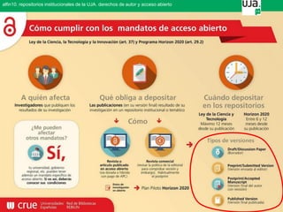 alfin10. repositorios institucionales de la UJA. derechos de autor y acceso abierto
 