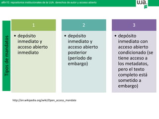 1
• depósito
inmediato y
acceso abierto
inmediato
2
• depósito
inmediato y
acceso abierto
posterior
(período de
embargo)
3
• depósito
inmediato con
acceso abierto
condicionado (se
tiene acceso a
los metadatos,
pero el texto
completo está
sometido a
embargo)
Tiposdemandatos
http://en.wikipedia.org/wiki/Open_access_mandate
alfin10. repositorios institucionales de la UJA. derechos de autor y acceso abierto
 
