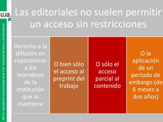 Las editoriales no suelen permitir
un acceso sin restricciones
Derecho a la
difusión en
repositorios
a los
miembros
de la
institución
que lo
mantiene
O bien sólo
el acceso al
preprint del
trabajo
O sólo el
acceso
parcial al
contenido
O la
aplicación
de un
período de
embargo (de
6 meses a
dos años)
alfin10.repositoriosinstitucionalesdelaUJA.derechosdeautoryaccesoabierto
 