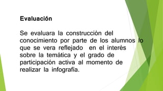 Evaluación
Se evaluara la construcción del
conocimiento por parte de los alumnos lo
que se vera reflejado en el interés
sobre la temática y el grado de
participación activa al momento de
realizar la infografía.
 
