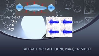 ALFIYAH RIZZY AFDIQUNI, PBA-I, 16150109
 