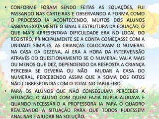 • CONFORME FORAM SENDO FEITAS AS EQUAÇÕES, FUI 
PASSANDO NAS CARTEIRAS E OBSERVANDO A FORMA COMO 
O PROCESSO IA ACONTECENDO, MUITOS DOS ALUNOS 
SABIAM EXATAMENTE O SINAL E ESTRUTURA DA EQUAÇÃO, O 
QUE MAIS APRESENTAVA DIFICULDADE ERA NO LOCAL DO 
REGISTRO, PRINCIPALMENTE SE A CONTA COMEÇASSE COM A 
UNIDADE SIMPLES, AS CRIANÇAS COLOCAVAM O NUMERAL 
NA CASA DA DEZENA, AÍ ERA A HORA DA INTERVENSÃO 
ATRAVÉS DO QUESTIONAMENTO SE O NUMERAL VALIA MAIS 
OU MENOS QUE DEZ, DEPENDENDO DA RESPOSTA A CRIANÇA 
PERCEBIA SE DEVERIA OU NÃO MUDAR A CASA DO 
NUMERAL, PERCEBENDO ASSIM QUE A SOMA DOS FATOS 
NÃO CORRESPONDIA COM O TOTAL NO TABULEIRO. 
• PARA OS ALUNOS QUE NÃO CONSEGUIAM PERCEBER A 
SITUAÇÃO, O ALUNO COM QUEM FAZIA DUPLA AJUDAVA E 
QUANDO NECESSÁRIO A PROFESSORA IA PARA O QUADRO 
REALIZANDO A SITUAÇÃO PARA QUE TODOS PUDESSEM 
ANALISAR E AJUDAR NA SOLUÇÃO. 
 
