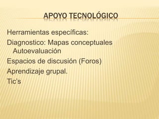 APOYO TECNOLÓGICO
Herramientas específicas:
Diagnostico: Mapas conceptuales
Autoevaluación
Espacios de discusión (Foros)
Aprendizaje grupal.
Tic’s
 