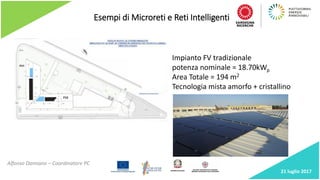 Esempi di Microreti e Reti Intelligenti
Alfonso Damiano – Coordinatore PC
Impianto FV tradizionale
potenza nominale = 18.7...
