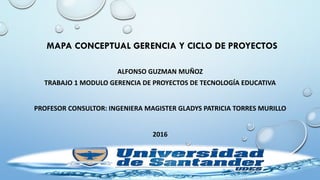 MAPA CONCEPTUAL GERENCIA Y CICLO DE PROYECTOS
ALFONSO GUZMAN MUÑOZ
TRABAJO 1 MODULO GERENCIA DE PROYECTOS DE TECNOLOGÍA EDUCATIVA
PROFESOR CONSULTOR: INGENIERA MAGISTER GLADYS PATRICIA TORRES MURILLO
2016
 