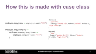 Working with Complex Types in DataFrames: Optics to the Rescue | PPT