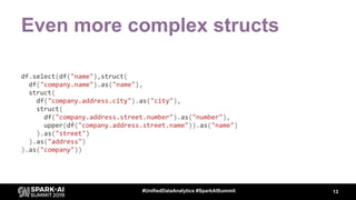 Even more complex structs
df.select(df("name"),struct(
df("company.name").as("name"),
struct(
df("company.address.city").a...