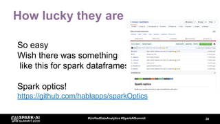 How lucky they are
So easy
Wish there was something
like this for spark dataframes…
Spark optics!
https://github.com/habla...
