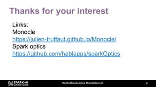 Thanks for your interest
Links:
Monocle
https://julien-truffaut.github.io/Monocle/
Spark optics
https://github.com/hablapp...