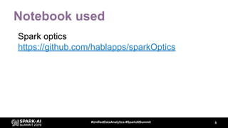 Notebook used
Spark optics
https://github.com/hablapps/sparkOptics
6#UnifiedDataAnalytics #SparkAISummit
 