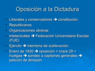 Oposición a la Dictadura
• Liberales y conservadores  constitución.
• Republicanos
• Organizaciones obreras
• Intelectuales  Federación Universitaria Escolar
  (FUE)
• Ejército  intentona de sublevación.
• Enero de 1930  oposición + crack 29 +
  huelgas  sondeo a capitanes generales 
  petición de dimisión.
 