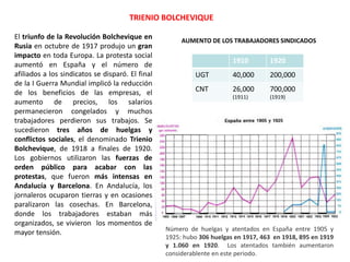 TRIENIO BOLCHEVIQUE
1910 1920
UGT 40,000 200,000
CNT 26,000
(1911)
700,000
(1919)
AUMENTO DE LOS TRABAJADORES SINDICADOS
Número de huelgas y atentados en España entre 1905 y
1925: hubo 306 huelgas en 1917, 463 en 1918, 895 en 1919
y 1.060 en 1920. Los atentados también aumentaron
considerablente en este periodo.
El triunfo de la Revolución Bolchevique en
Rusia en octubre de 1917 produjo un gran
impacto en toda Europa. La protesta social
aumentó en España y el número de
afiliados a los sindicatos se disparó. El final
de la I Guerra Mundial implicó la reducción
de los beneficios de las empresas, el
aumento de precios, los salarios
permanecieron congelados y muchos
trabajadores perdieron sus trabajos. Se
sucedieron tres años de huelgas y
conflictos sociales, el denominado Trienio
Bolchevique, de 1918 a finales de 1920.
Los gobiernos utilizaron las fuerzas de
orden público para acabar con las
protestas, que fueron más intensas en
Andalucía y Barcelona. En Andalucía, los
jornaleros ocuparon tierras y en ocasiones
paralizaron las cosechas. En Barcelona,
donde los trabajadores estaban más
organizados, se vivieron los momentos de
mayor tensión.
 
