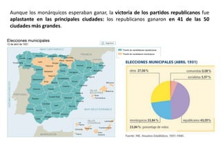 Aunque los monárquicos esperaban ganar, la victoria de los partidos republicanos fue
aplastante en las principales ciudades: los republicanos ganaron en 41 de las 50
ciudades más grandes.
 