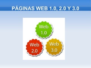 PÁGINAS WEB 1.0, 2.0 Y 3.0 
 