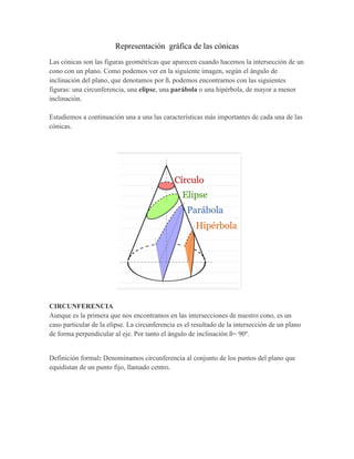 Representación gráfica de las cónicas
Las cónicas son las figuras geométricas que aparecen cuando hacemos la intersección de un
cono con un plano. Como podemos ver en la siguiente imagen, según el ángulo de
inclinación del plano, que denotamos por ß, podemos encontrarnos con las siguientes
figuras: una circunferencia, una elipse, una parábola o una hipérbola, de mayor a menor
inclinación.
Estudiemos a continuación una a una las características más importantes de cada una de las
cónicas.
CIRCUNFERENCIA
Aunque es la primera que nos encontramos en las intersecciones de nuestro cono, es un
caso particular de la elipse. La circunferencia es el resultado de la intersección de un plano
de forma perpendicular al eje. Por tanto el ángulo de inclinación ß= 90º.
Definición formal: Denominamos circunferencia al conjunto de los puntos del plano que
equidistan de un punto fijo, llamado centro.
 