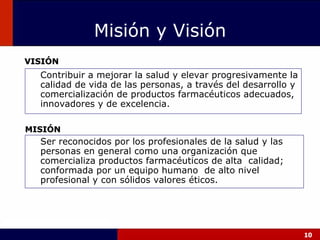Contribuir a mejorar la salud y elevar progresivamente la calidad de vida de las personas, a través del desarrollo y comercialización de productos farmacéuticos adecuados, innovadores y de excelencia. Misión y Visión Ser reconocidos por los profesionales de la salud y las personas en general como una organización que comercializa productos farmacéuticos de alta  calidad; conformada  por un equipo humano  de alto nivel profesional y con sólidos valores éticos. VISIÓN MISIÓN 