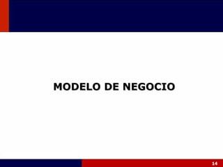 MODELO DE NEGOCIO 