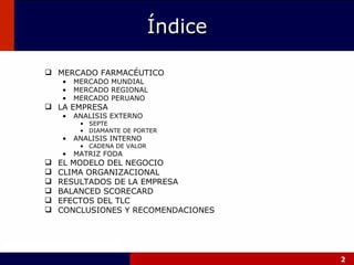 MERCADO FARMACÉUTICO MERCADO MUNDIAL MERCADO REGIONAL MERCADO PERUANO LA EMPRESA ANALISIS EXTERNO SEPTE DIAMANTE DE PORTER ANALISIS INTERNO CADENA DE VALOR MATRIZ FODA EL MODELO DEL NEGOCIO CLIMA ORGANIZACIONAL RESULTADOS DE LA EMPRESA BALANCED SCORECARD EFECTOS DEL TLC CONCLUSIONES Y RECOMENDACIONES Índice 