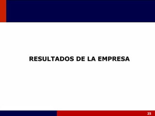 RESULTADOS DE LA EMPRESA 
