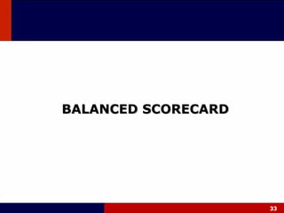 BALANCED SCORECARD 