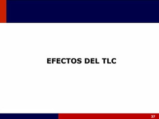 EFECTOS DEL TLC 