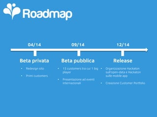 04/14 09/14 12/14
Beta privata Beta pubblica Release
• Redesign sito
• Primi customers
• 15 customers tra cui 1 big
player
• Presentazione ad eventi
internazionali
• Organizzazione Hackaton
sull’open-data e Hackaton
sulle mobile app
• Creazione Customer Portfolio
Roadmap
 