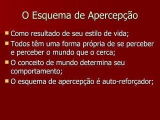 O Esquema de Apercepção Como resultado de seu estilo de vida; Todos têm uma forma própria de se perceber e perceber o mundo que o cerca; O conceito de mundo determina seu comportamento; O esquema de apercepção é auto-reforçador; 