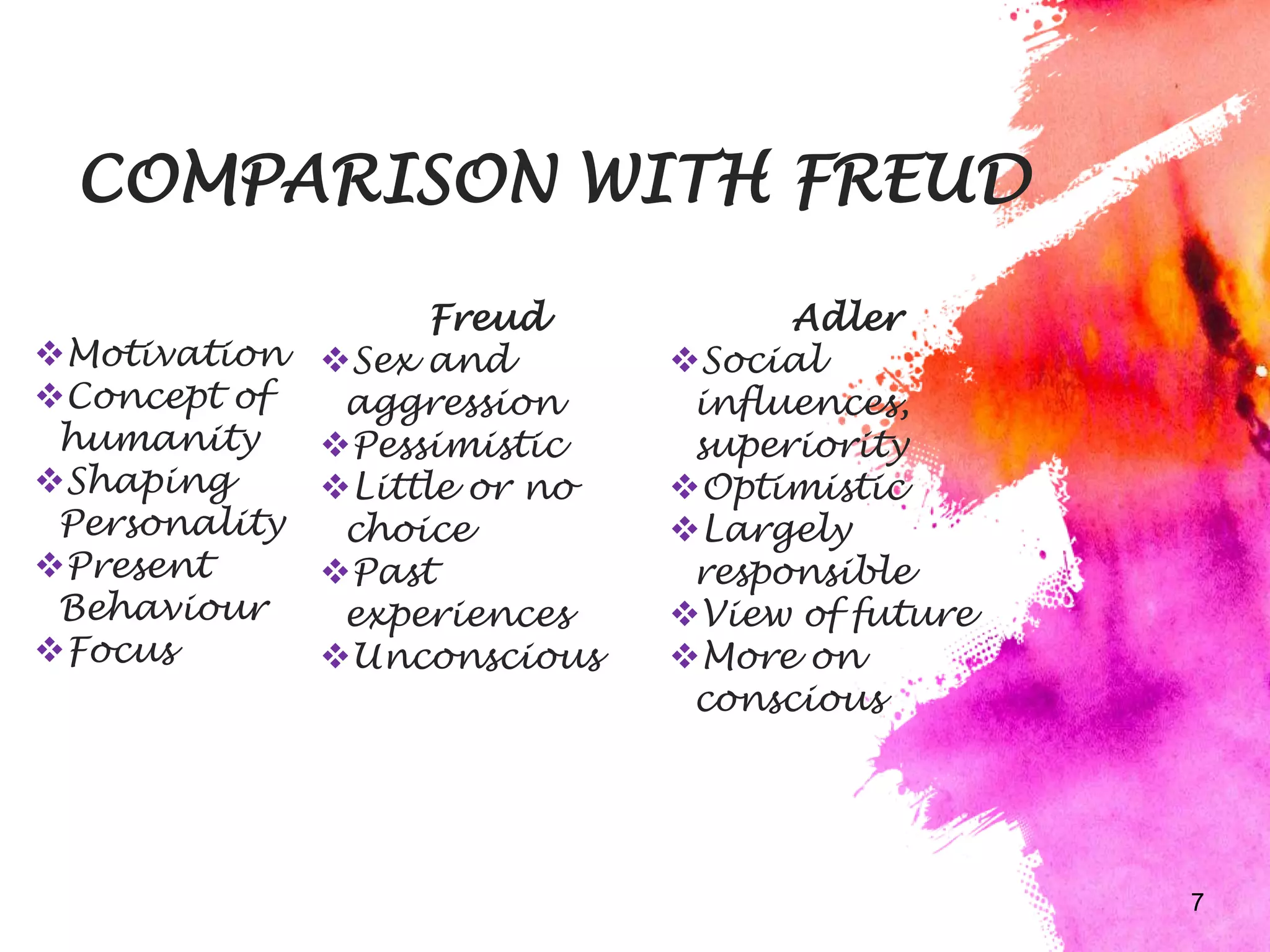 Alfred adler and individual Psychology Theories of personality | PPTX