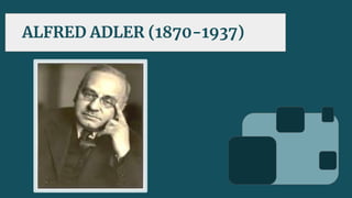 ALFRED ADLER (1870-1937)
 