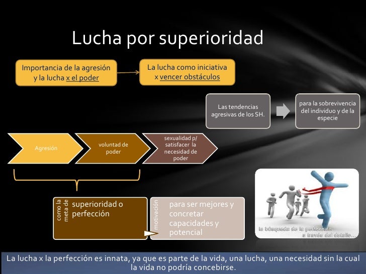 Alfred adler1 (1)